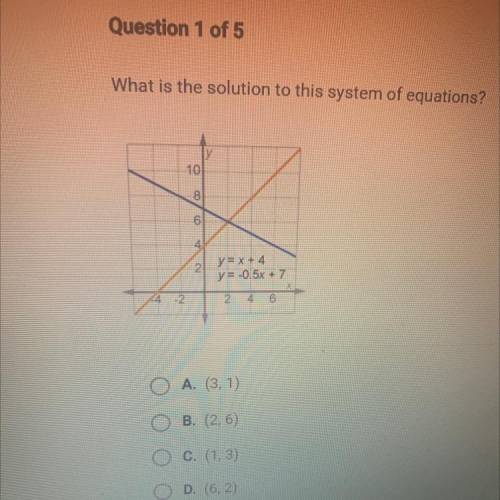 What is the solution to this system of equations?

10
8
6
2
y = x +4
y = -0.5x + 7
-2
2
4
6
A. (3,