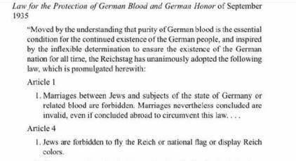 Explain one way in which these documents demonstrated Adolf Hitler's view of Jews