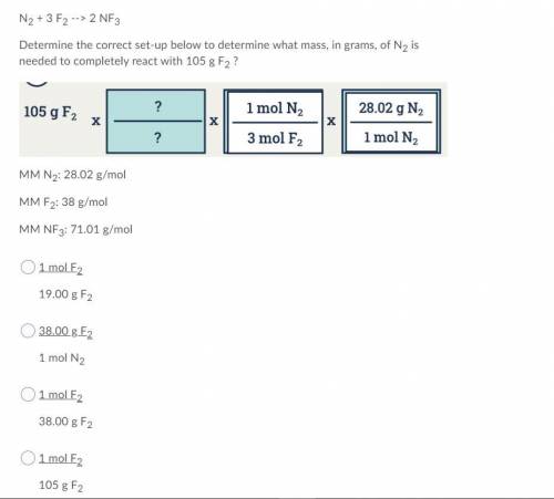 Determine the correct set-up below to determine what mass, in grams, of N2 is needed to completely