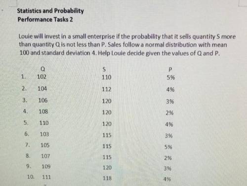 SHS Student (G11) I need help for Statistics and Probability. I'm having a hard time answering, if