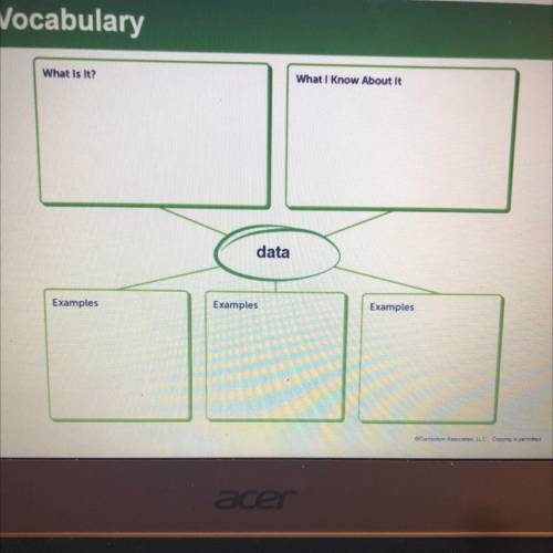 Vocabulary

What is it? What I Know About it
data
Examples
Examples
Examples