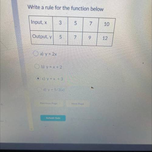 Write a rule for the function below