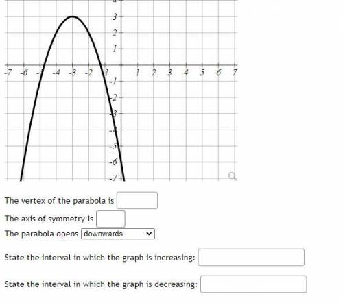 For the parabola graphed below, identify its vertex, axis of symmetry, and state if it opens upward