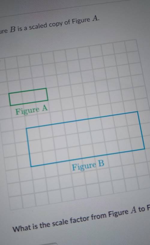 Figure B is a scaled copy of figure A what is the scale factor from figure A to figure B​