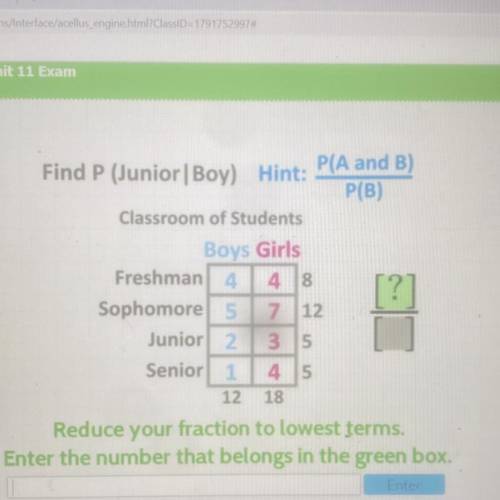 HELP ASAP

Find P (Junior|Boy) Hint: P(A and B)
P(B)
Classroom of Students
Boys Girls
Freshman 4 4