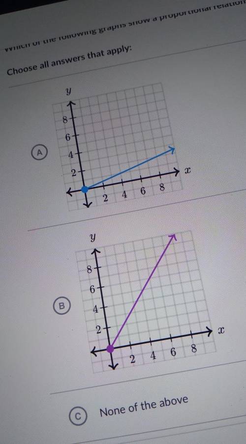 Which lf the following graphs show a proportional relationahip chose all that apply​