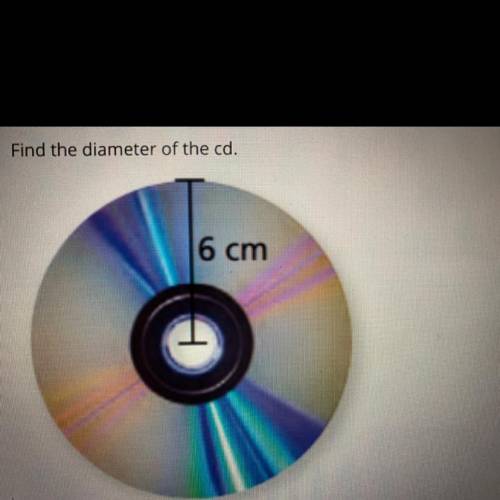 Find the diameter of the cd