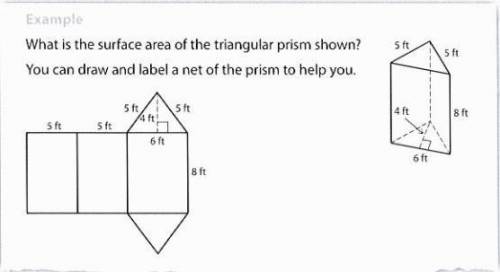 Why do the rectangular faces have different areas?