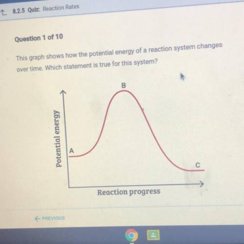 B
Potential energy
Reaction progress