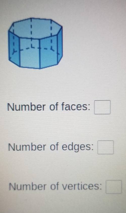 Find the number of faces, edges, and veritces of the solid​