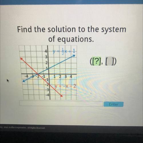 Find the solution to the system of equations.