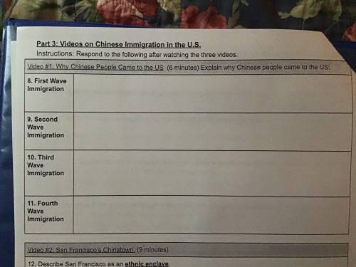 Please help this is due tomorrow!
Explain why Chinese people came to the U.S.