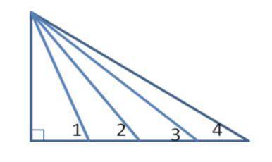 Looking at the diagram, which angle (1-4) has the highest sine ratio, highest cosine ratio and high