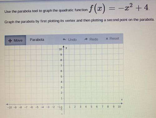 Use a parabola tool to graph the quadratic function

f (x) = -x^2 + 4 
Graph the parabola by first