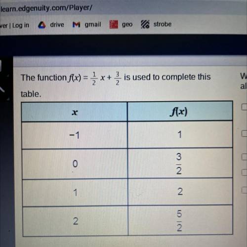 The function f(x)=1/2 x +3/2 is used to complete this table. Choose all that apply.

F[-1/2]=-2
F(