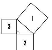 If the area of square 3 is 80 cm² and thee area of square 2 is 100 cm², what is the area of square