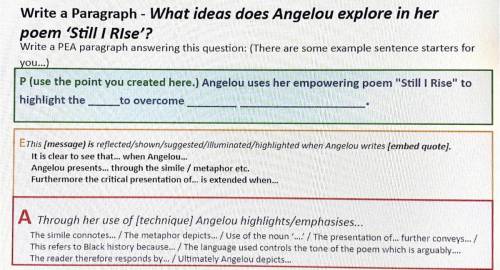 Write a PEA (Point, Evidence, Analyse) paragraph - What ideas does Angelou explore in her poem ‘Sti