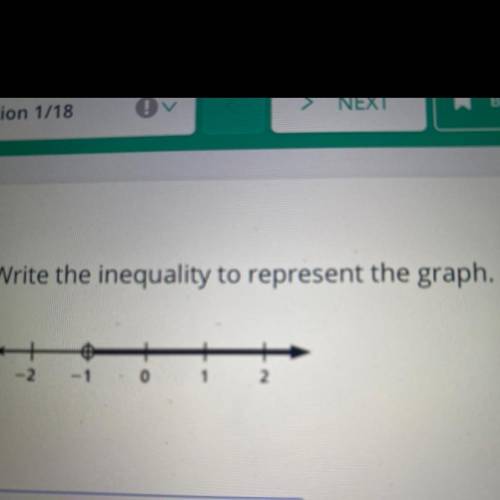 Write the inequality to represent the graph.