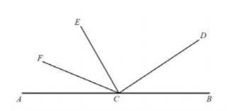 1. List all the angles that have CE as a side?

2. Name the angle that is supplementary to 3. Usin