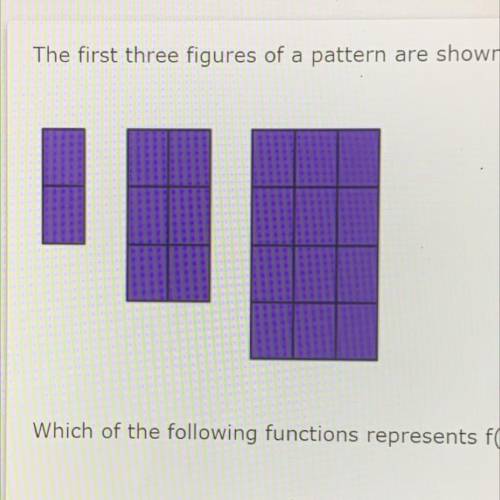 Which of the following functions represents f(n), the number of small squares in figure n?

A. f(n
