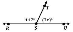 The angles in the diagram are supplementary. What is the measure of angle TSU?