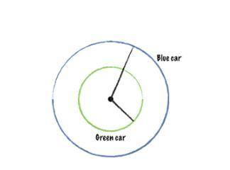 What is the radius of the circle made by Ana's sister in the green car? Use 3.14 for π and round yo