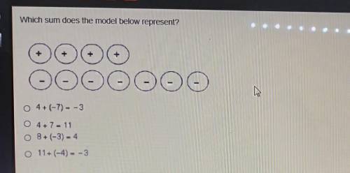 Which sum does the model below represent ​