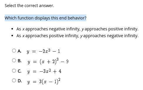 Which function displays this end behavior?