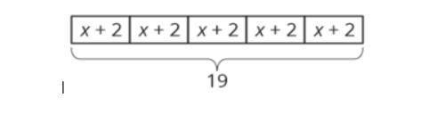 Select all the equations that match the tape diagram below.

A. 5(2+x) = 19
B. 2(x+5) = 19
C. 5x +