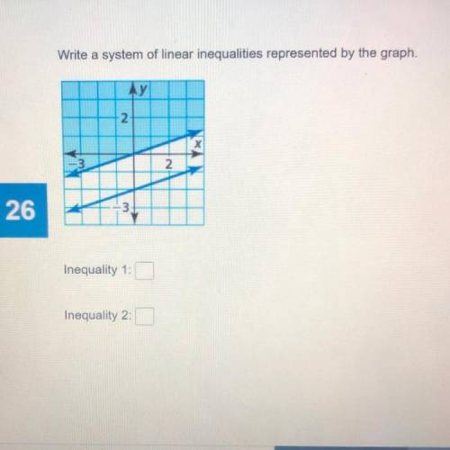 Write a system of linear inequalities represented by the graph (pls help me)