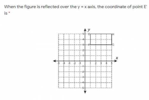 When the figure is reflected over the y = x axis, the coordinate of point E' is