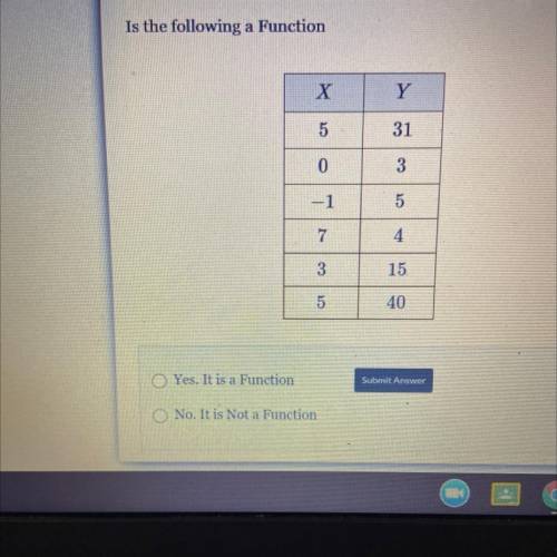Is the following a Function