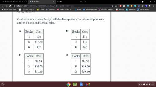 A bookstore sells 4 books for $38. Which table represents the relationship between number of books