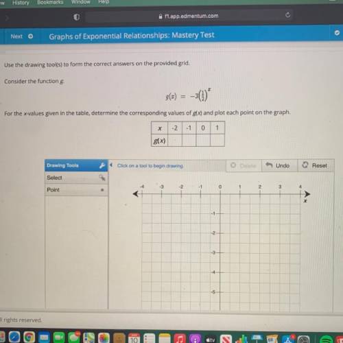 Use the drawing tool(s) to form the correct answers on the provided grid.

Consider the function g