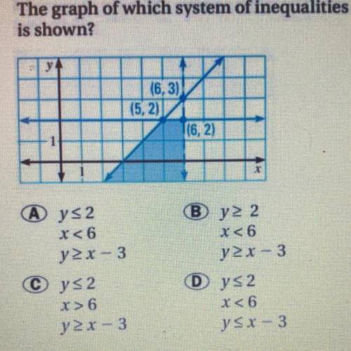 The graph of which system of inequalities
is shown?