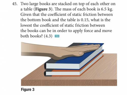 What is the answer to this question?

Two large books are stacked on top of each other on a table(