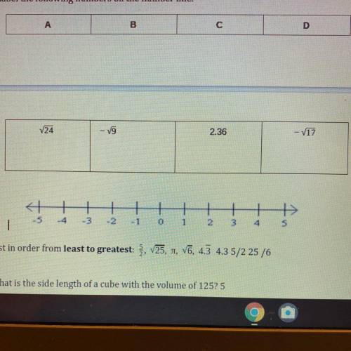 Label the following on the number line (I really need help fast!)