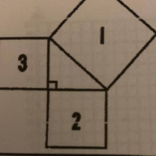 If the area of square 3 is 80 cm2 and the

area of square 2 is 100 cm2 what is the area of
square