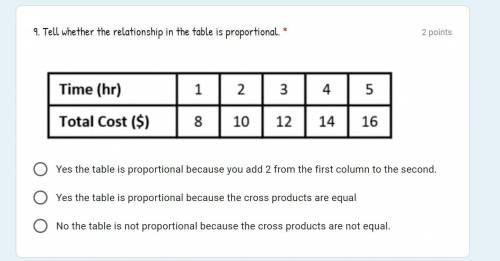 Tell whether the relationship in the table is proportional