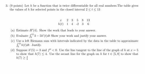 AP Calculus AB, need help very badly, struggling!