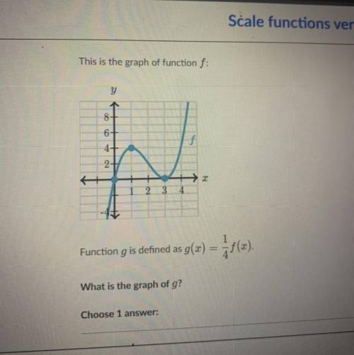 What’s the answer to this problem graph ?