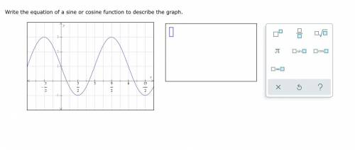 Write the equation of a sine or cosine function to describe the graph.