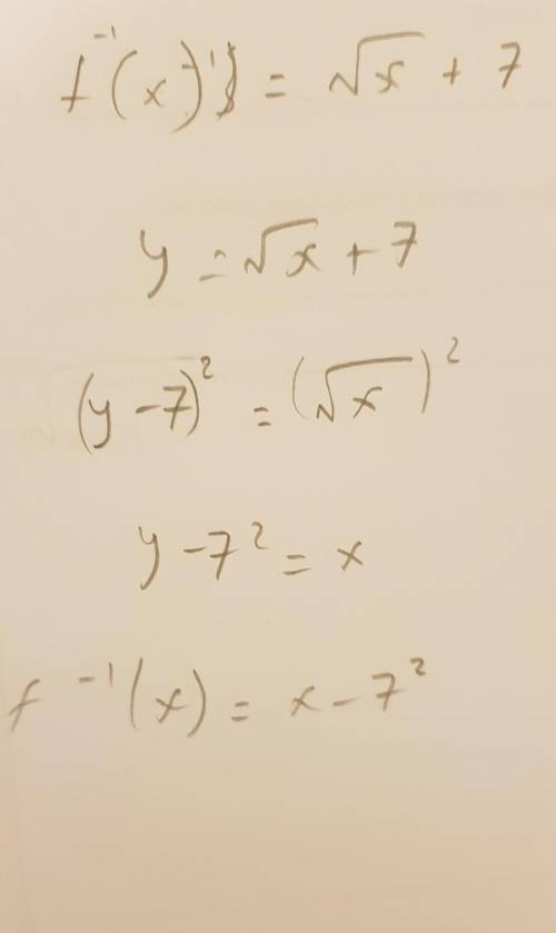 Help
What is the inverse of function f?