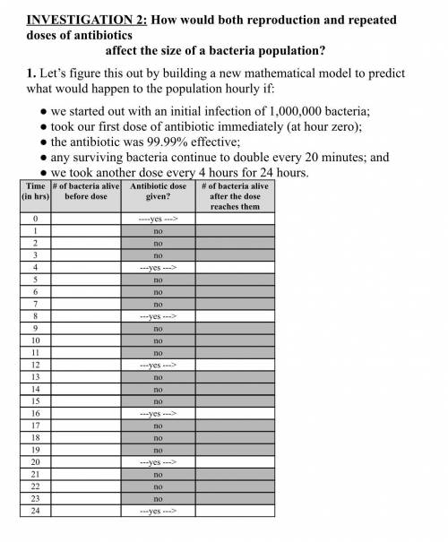 Lesson 7 Student Activity Sheets: How do bacteria get killed?