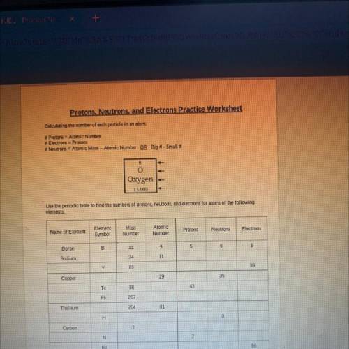 Protons, Neutrons, and Electrons Practice Worksheet

Calculating the number of each particle in au