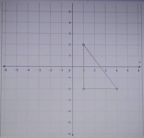Let the horizontal side Connecting Points B (1, -2) and C (4, -2) B the base of the triangle.

wha