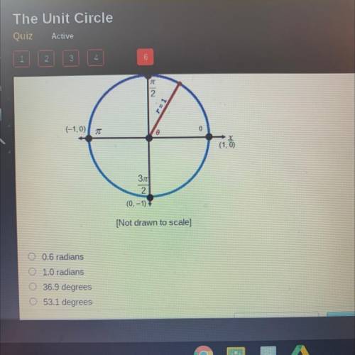 The radius of the circle below intersects the unit circle at (3/4,4/5). What is the approximate val