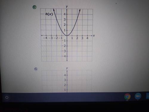 Using the graphs below select the graph that represents h(x) given that function h(x)=f(x)+g(x)