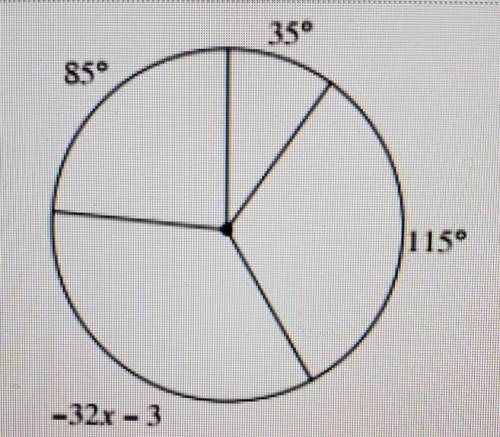 Solve For X(This is arcs and i could use some help)​