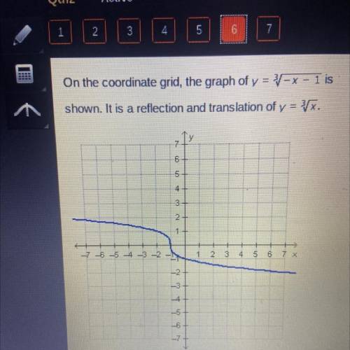 What is the range of the graphed function?

O x 1-2
O {y 1-25y<2}
{x | x is a real number
O fyl